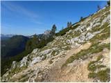 Uskovnica (Lom) - Planina pod Mišelj vrhom
